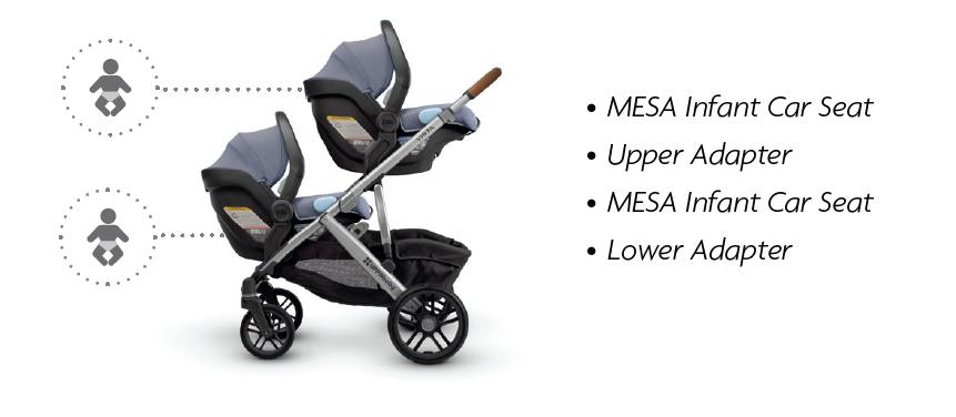 uppababy double stroller with car seat