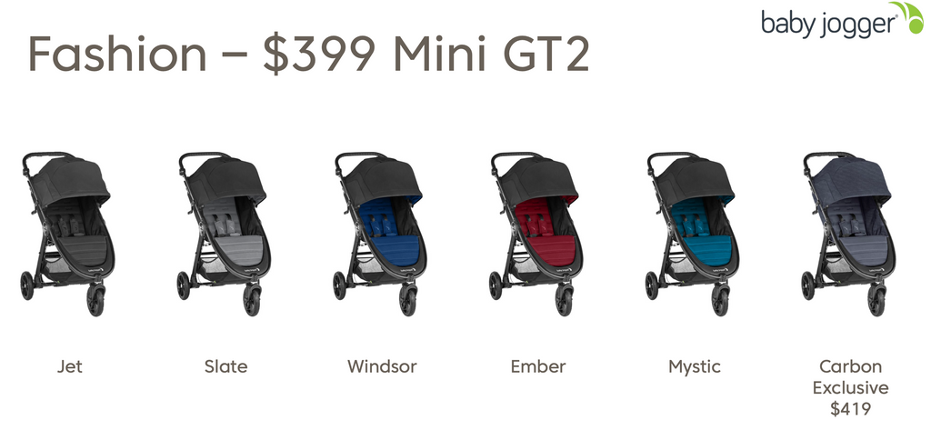 baby jogger stroller comparison