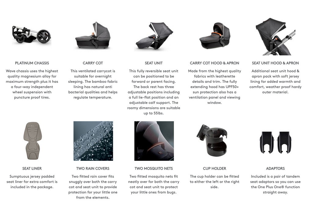 Silver Cross Wave Accessory Chart