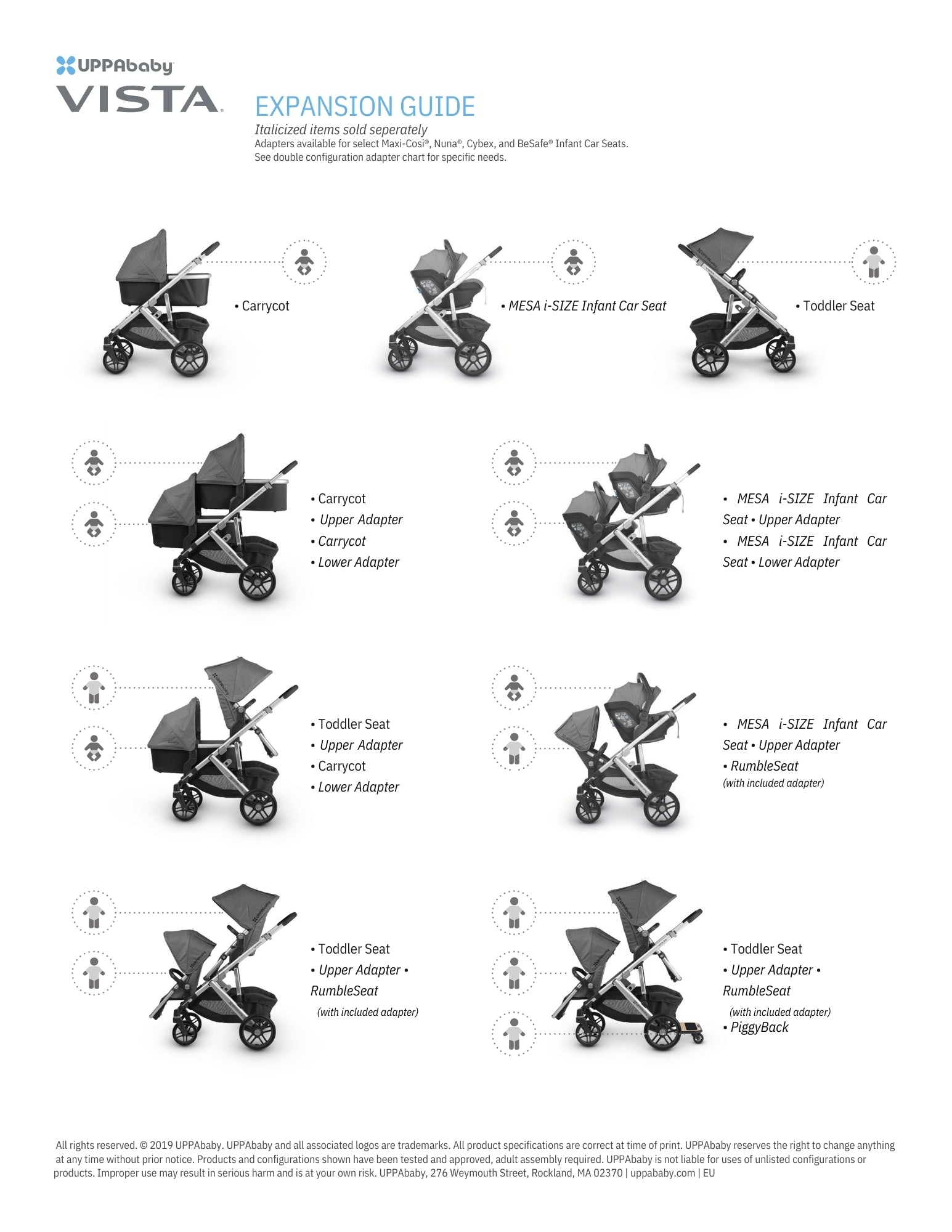 UPPAbaby Vista V2 Configurations