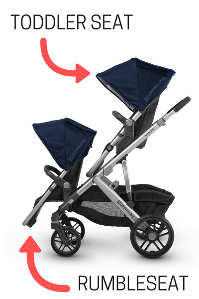 what does uppababy vista come with