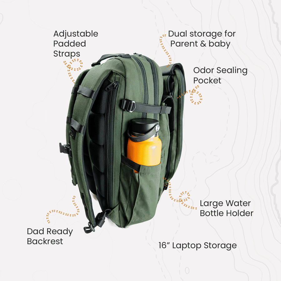 Milk x Whiskey - Adventure Diaper Bag
