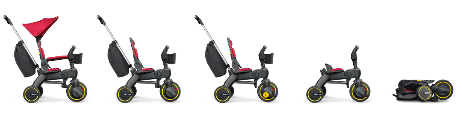 Stages of Doona Trike 