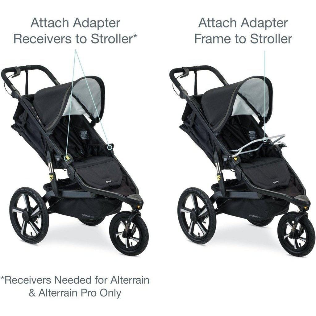 nuna pipa adapter for bob single strollers