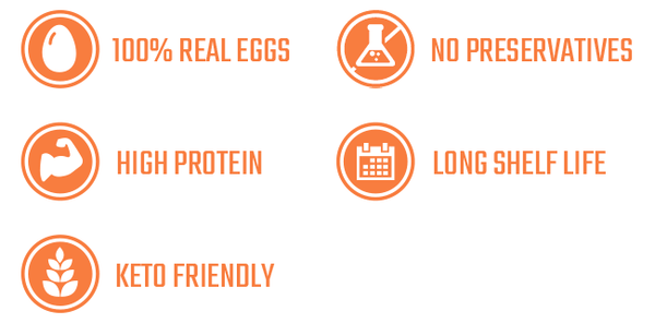 OvaEasy Egg White Protein & Powdered Egg Products