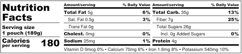 Immunity Green Smoothie Nutrition Facts - Immune Boosting Smoothies - Immunity Smoothie - Frozen Garden