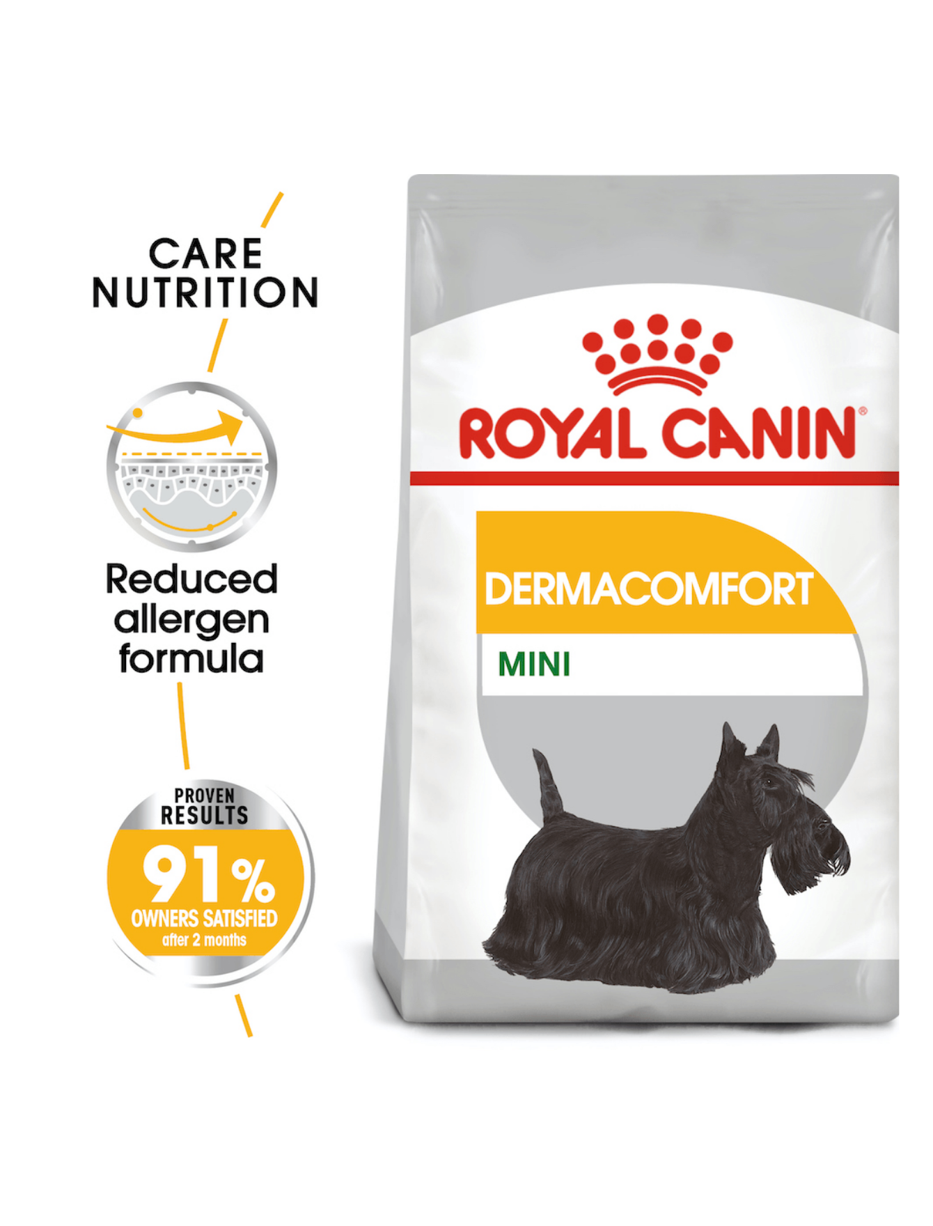 royal canin mini derma