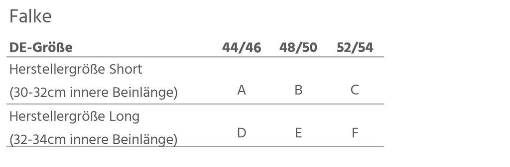 Falke-Grössentabelle