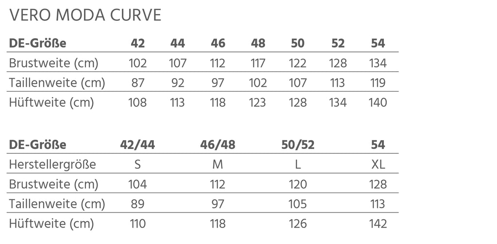 Vero-moda-Curve-Grösentabelle