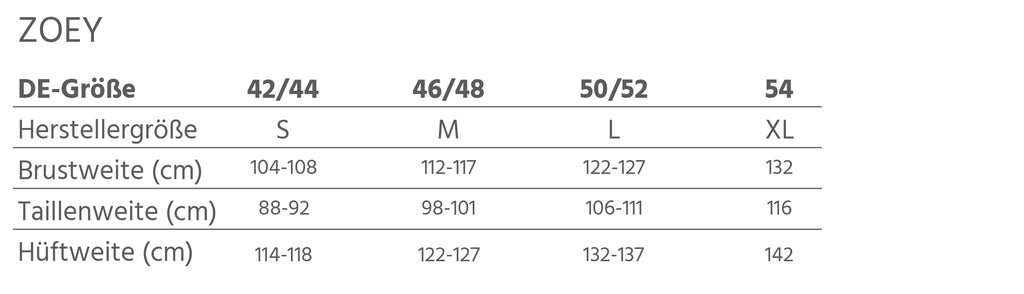 Zoey-Größentabelle