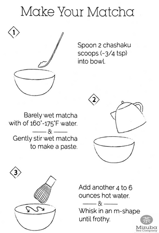 how to brew matcha