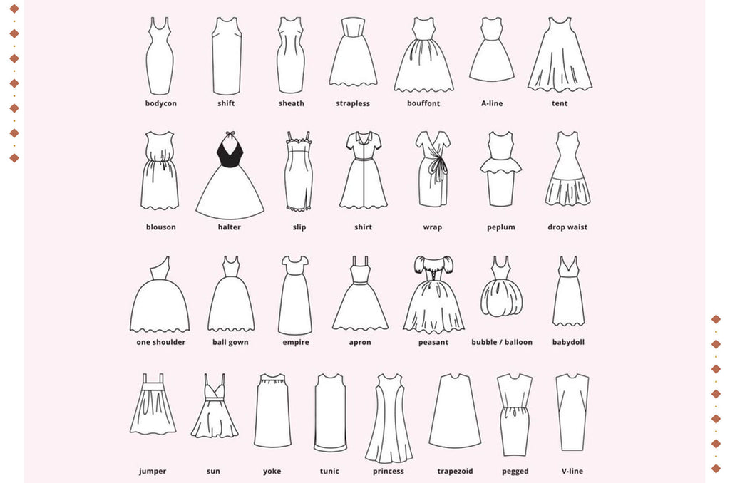Steps to remember when design a dress