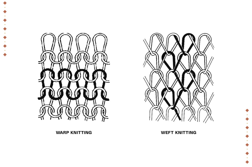 Warp Knitting and Weft Knitting