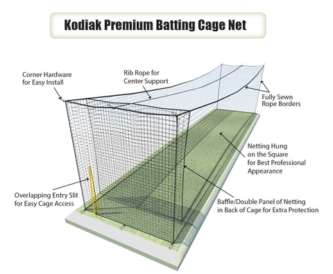 Batting Cage Nets Kodiak Poly Nets (standard sizes ...