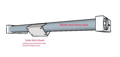 Trailer Hitch Frame Mount