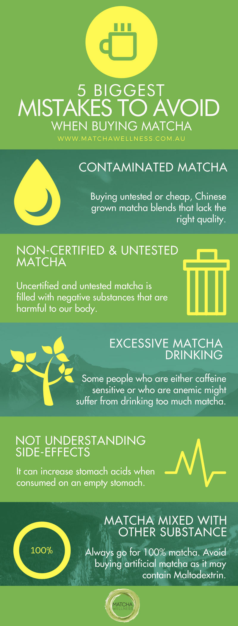 5 Biggest Mistakes to Avoid when Buying Matcha Infographics