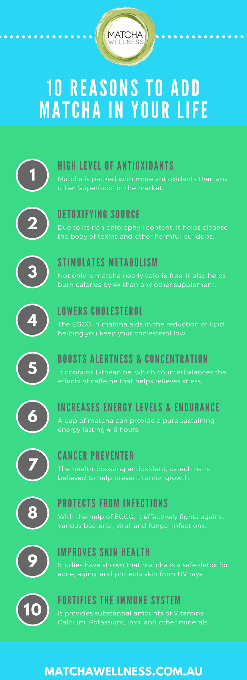 Matcha Health Benefits Infographic