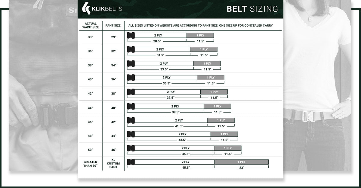 Image of the Klik Belts belt sizing guide.