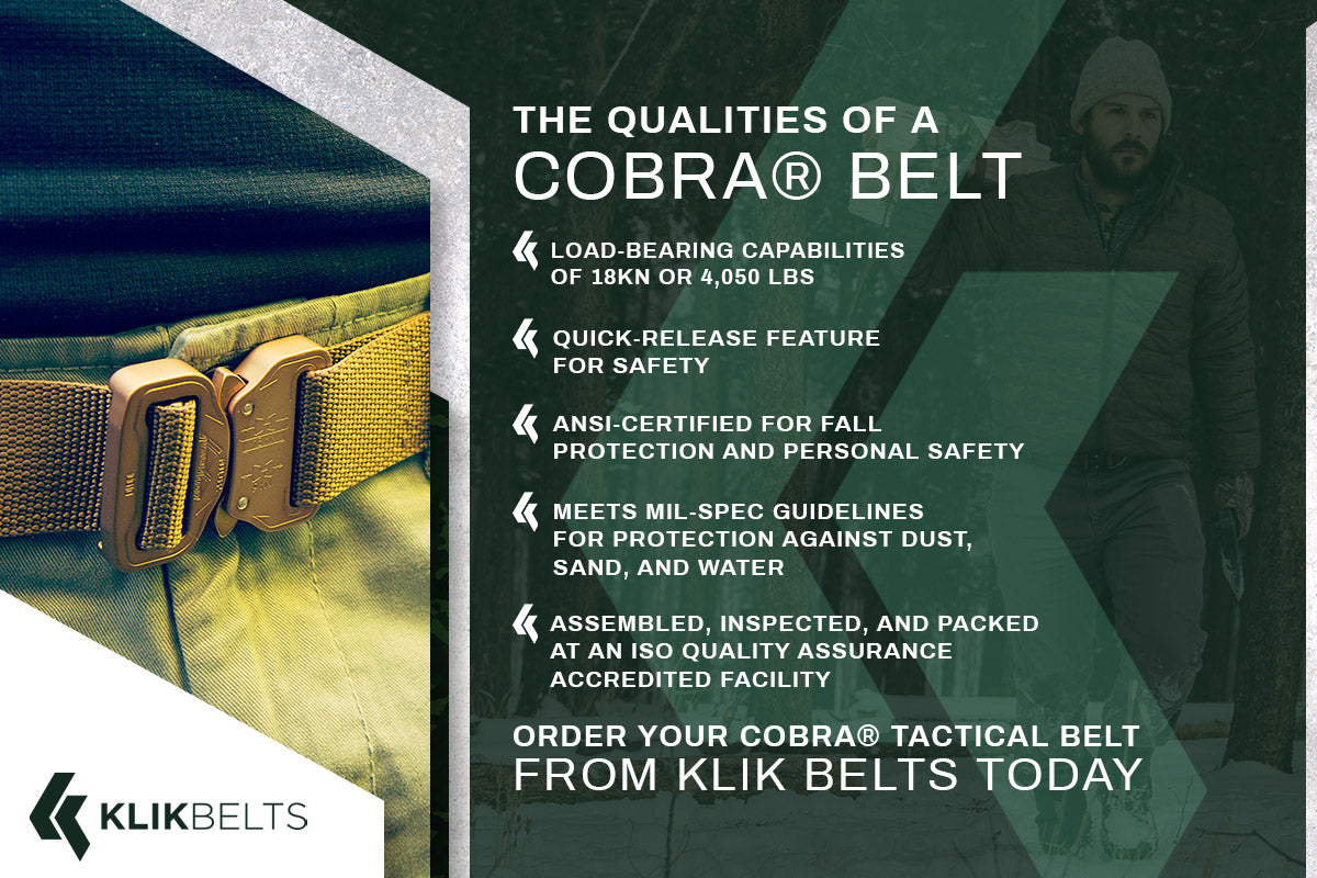 Infographic About Klik Belts