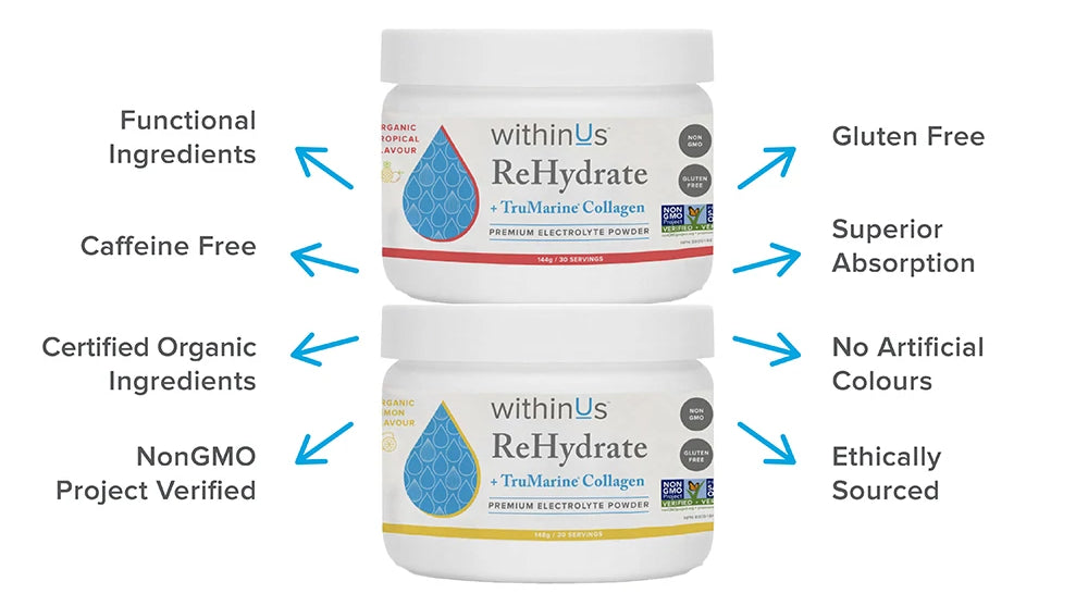 ReHydrate™ + TruMarine® Collagen