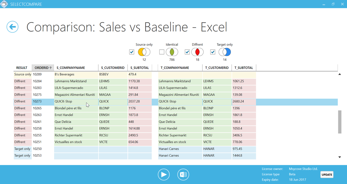 microsoft excel spreadsheet compare