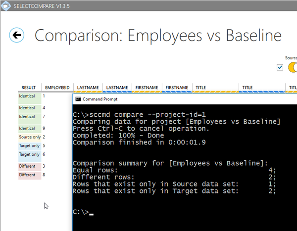 SelectCompare CLI - data comparison