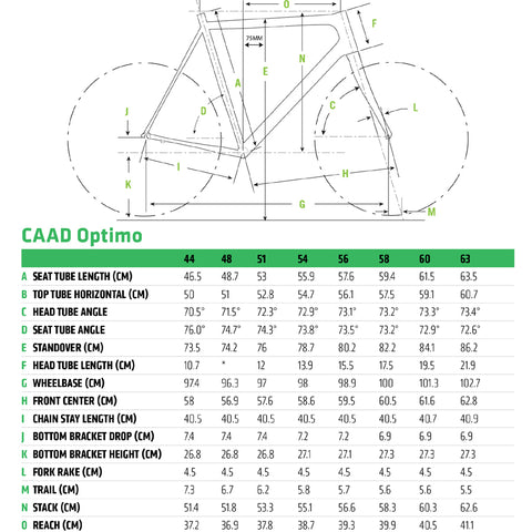 caad optimo 105 2020