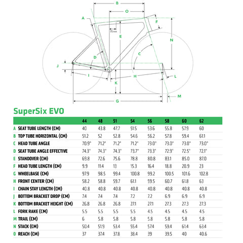 cannondale supersix geometry