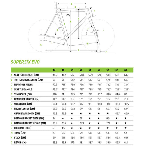 supersix evo 2020 geometry