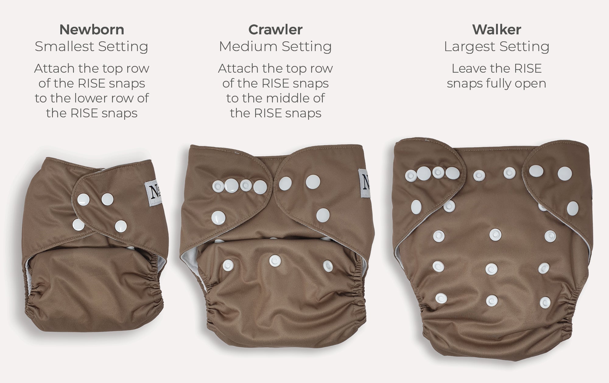 Diaper Sizes, Find the Size for Baby