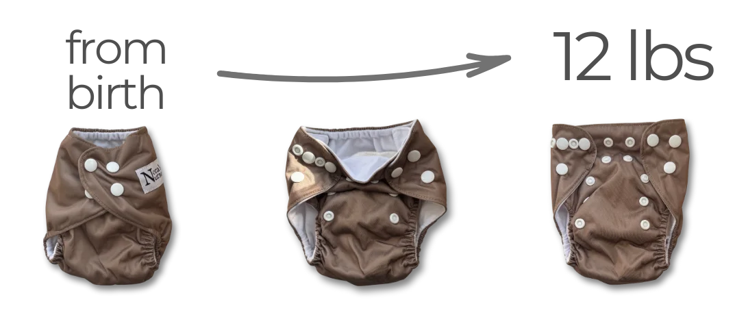 newborn-sizing
