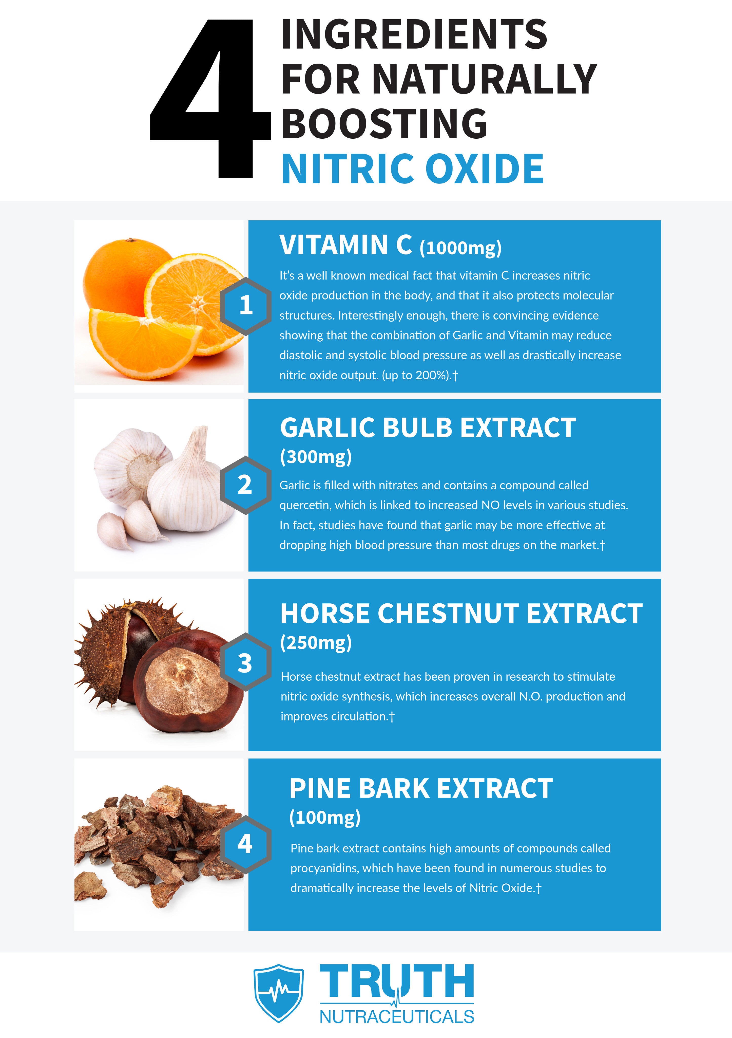 REDWOOD: 100% Natural Nitric Oxide Booster For Men (2 ...