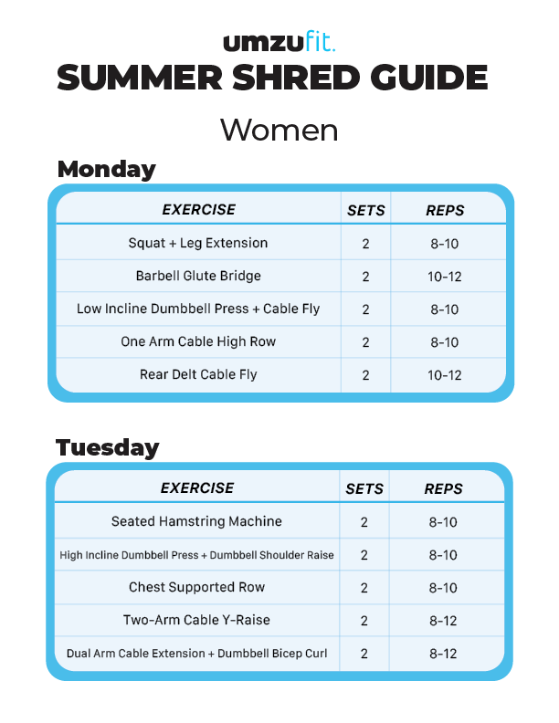 Summer Shred Women's Guide 1