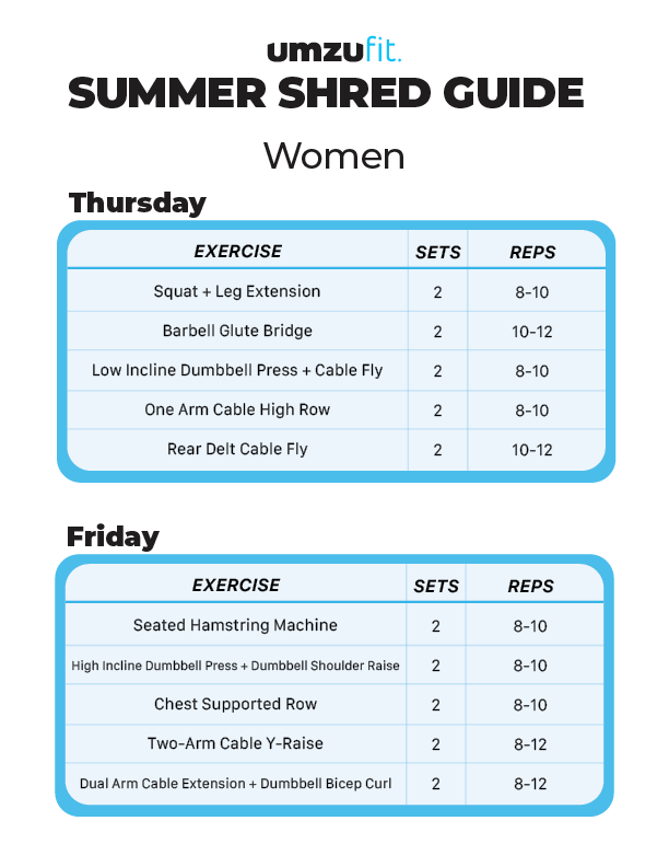 Summer Shred Women's Guide 2