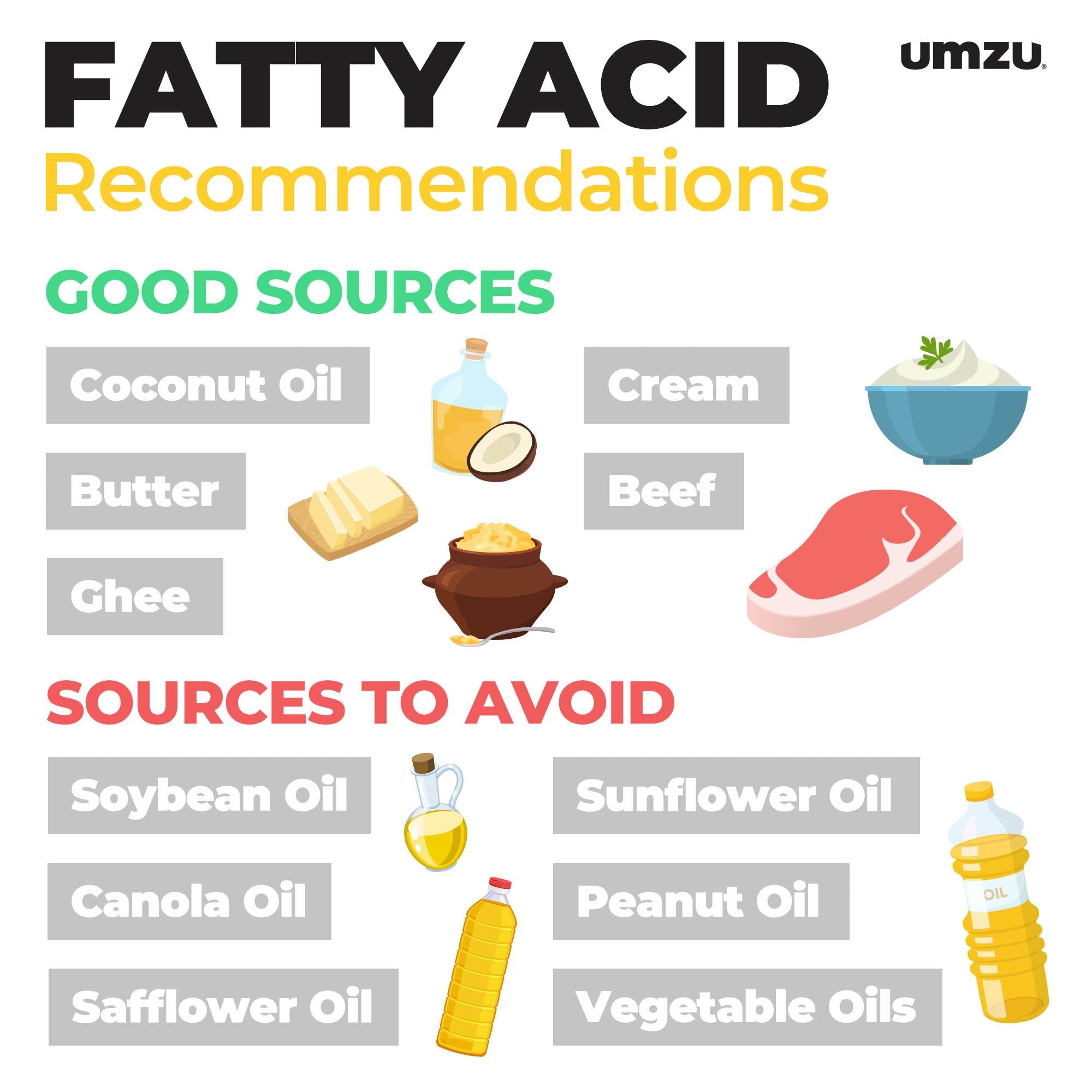 fatty acid recommendations