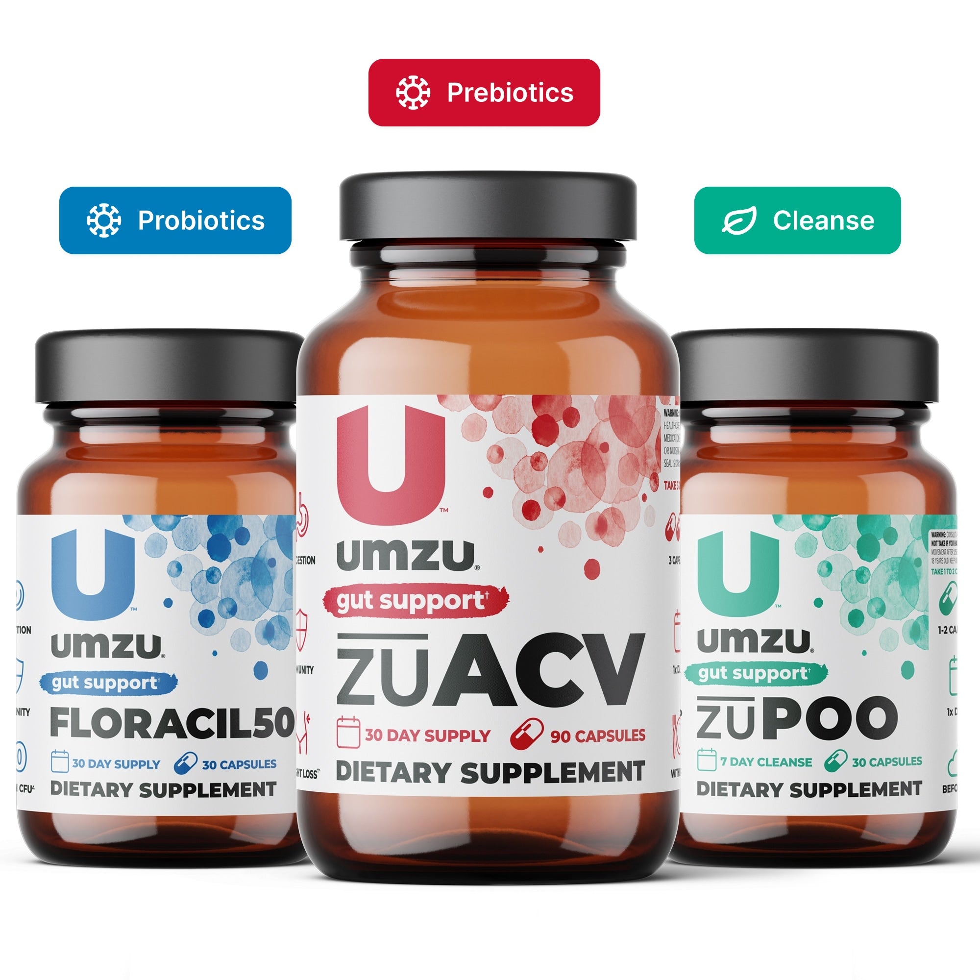 Eujgoov - Health Supps Brands