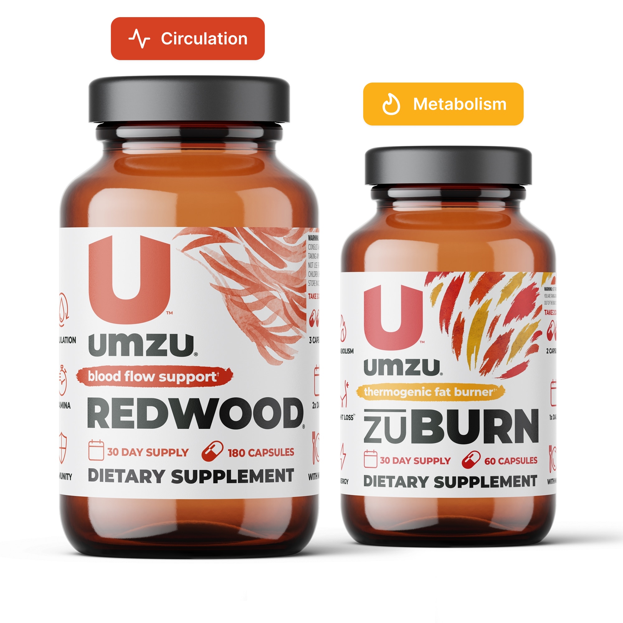 REDWOOD & zuBURN Bundle: Blood Flow & Metabolism Support