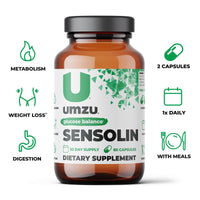 SENSOLIN: Natural Blood Sugar Support Supplement