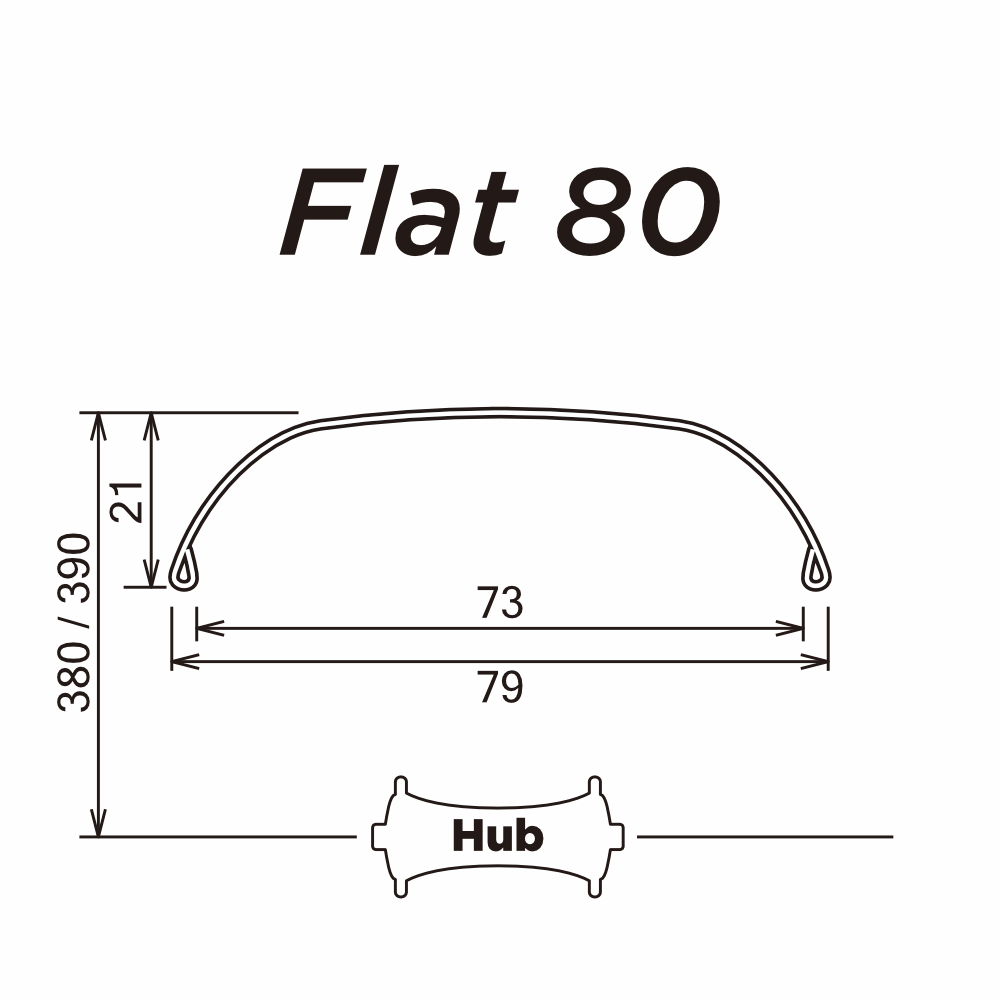 Flat 80 – SimWorks USA