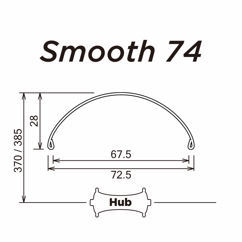 simworks honjo fenders