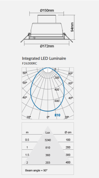 Gx53 recessed downlight