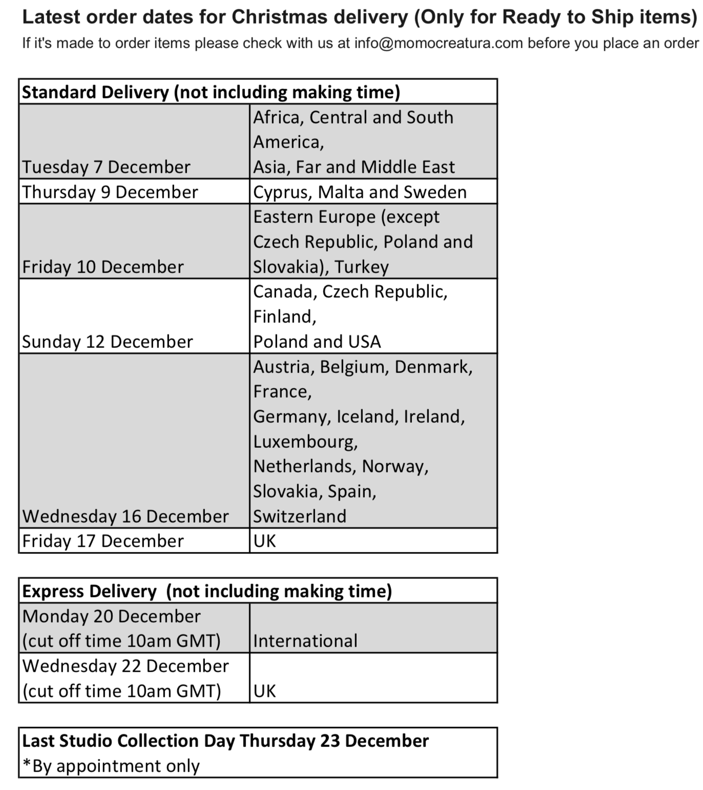last order dates for christmas delivery