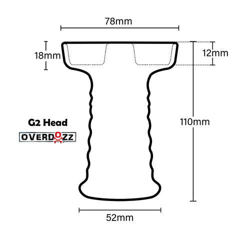 Overdozz bowl measurements