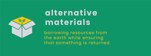 Alternative and Sustainable Materials