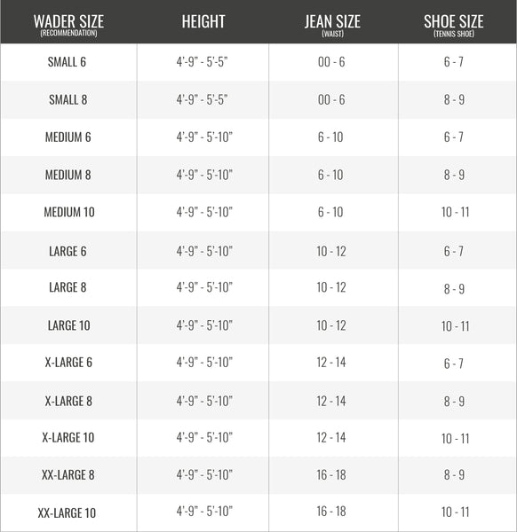 Size Chart - Women's Throttle Series | Gator Waders