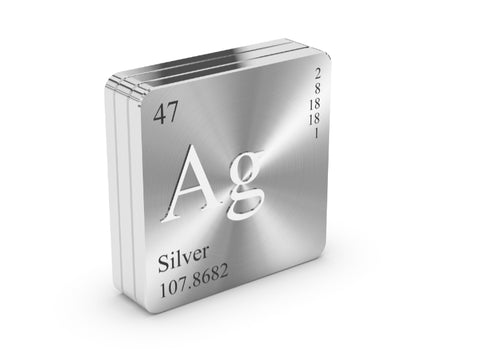 Silver Image AG47 Symbol on Periodic Table
