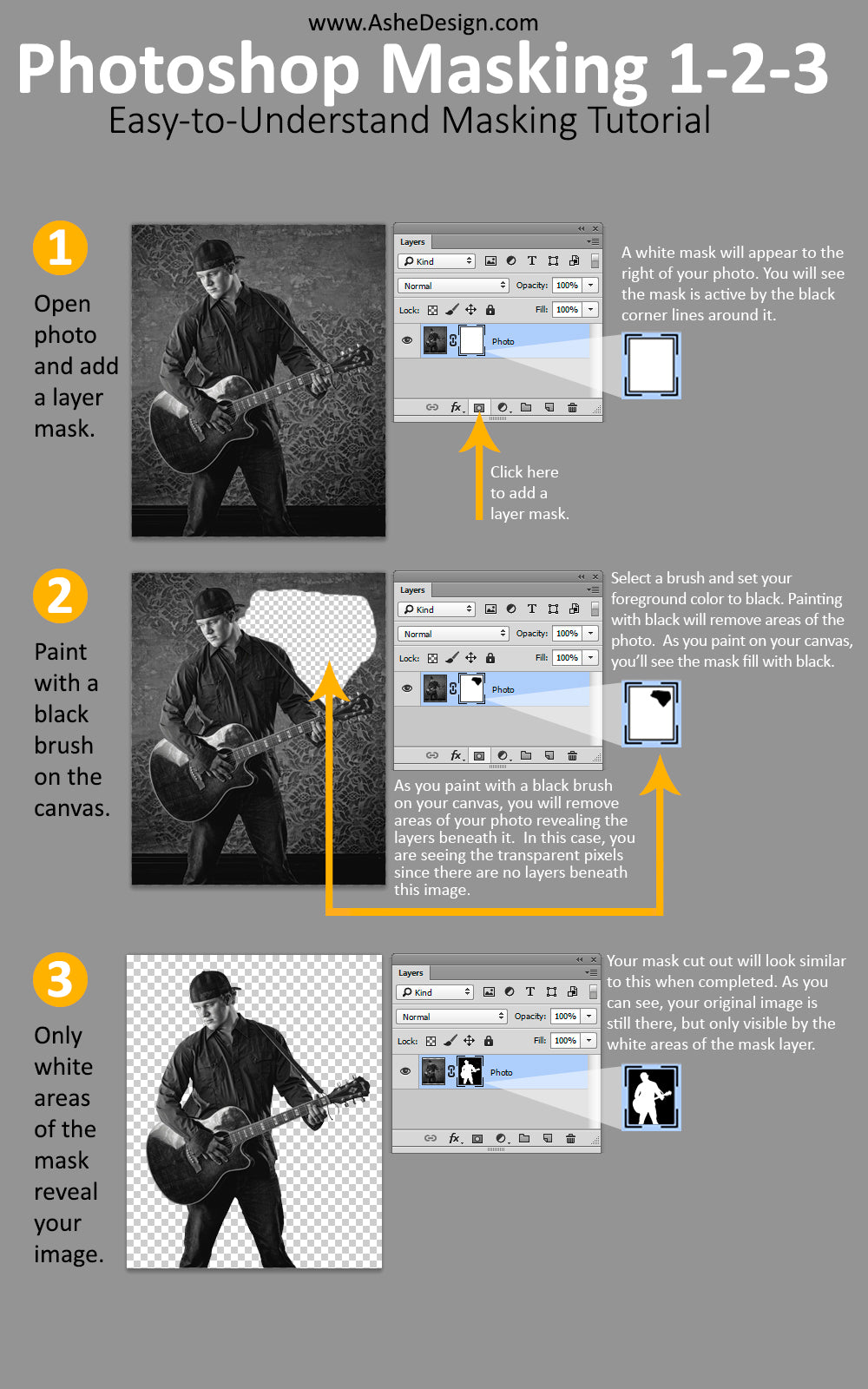 photoshop infographic tutorial