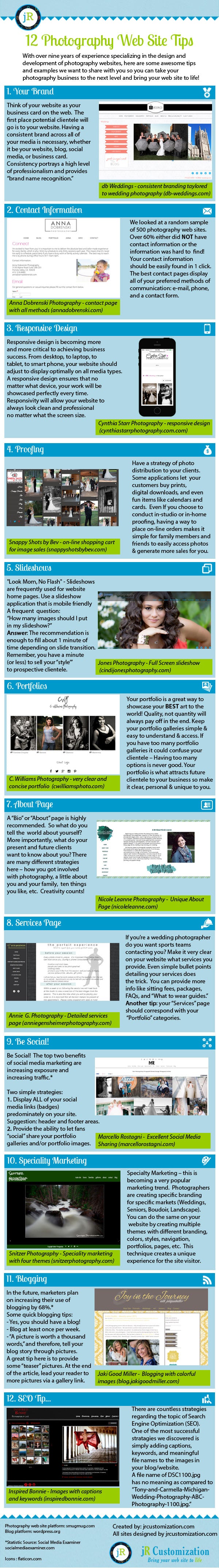 Photography Website Tips - Infographic