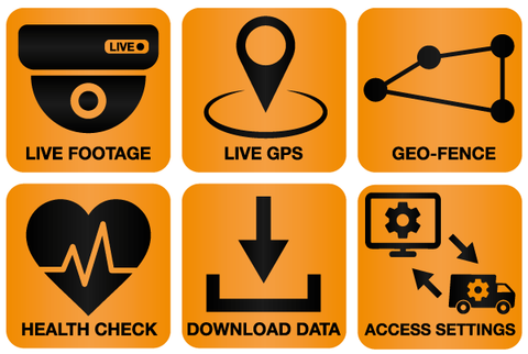 Live Footage  Live GPS  Geo-Fence  Health Check  Download Data  Access Settings