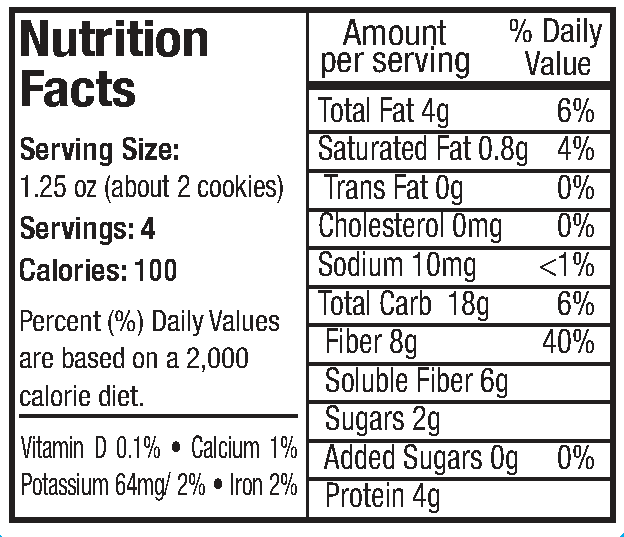 Alyssas Healthy Chocobites Nutrition Info